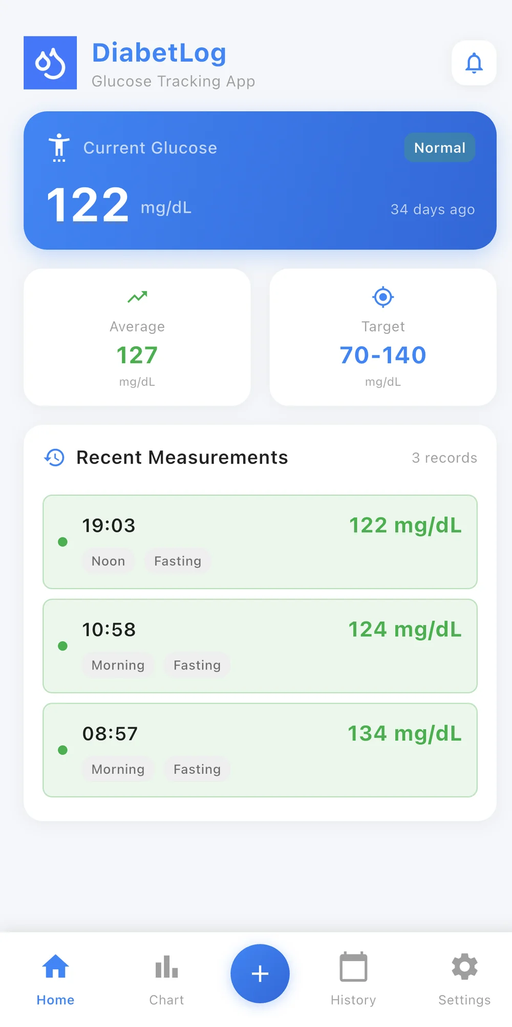 DiabetLog logbook view showing the latest blood sugar reading, average, target range and recent entries